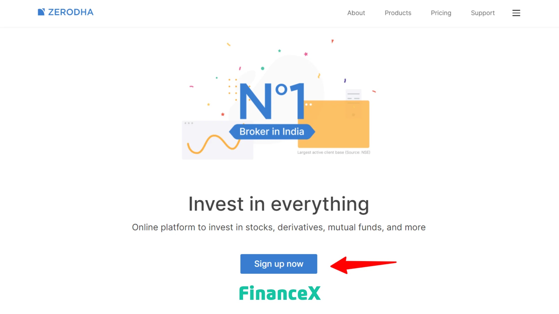 FinanceX Signup FinanceX Signup