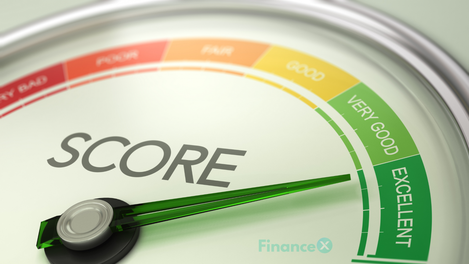 what-is-a-cibil-score-how-to-improve-cibil-score