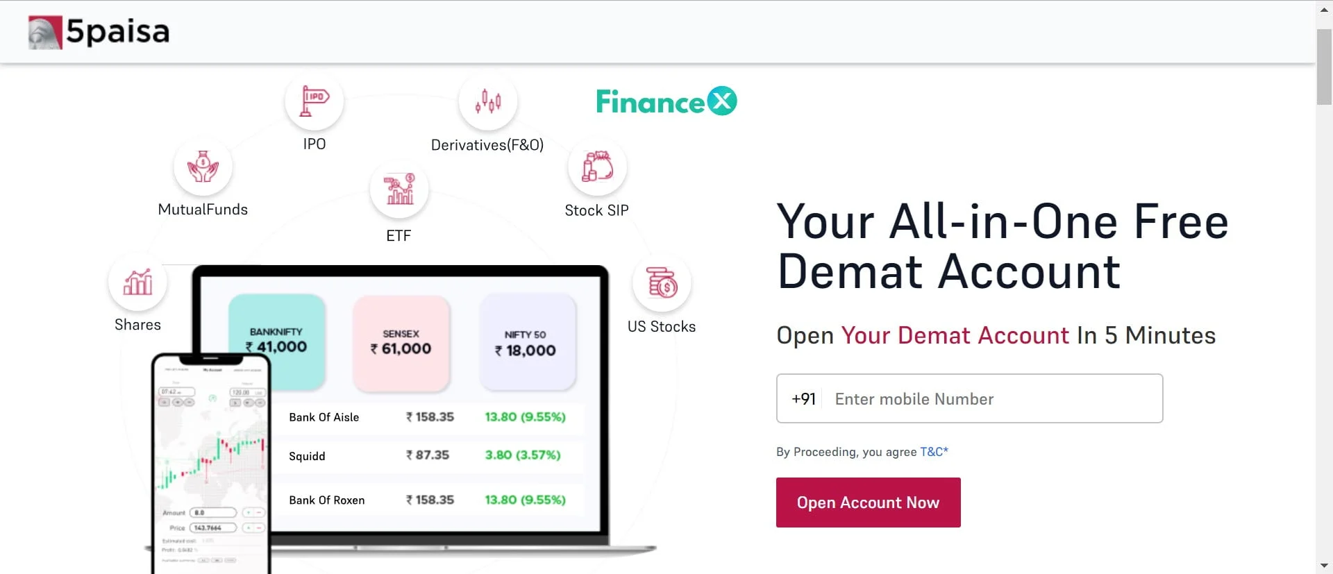 Best Stock Brokers for Intraday Trading