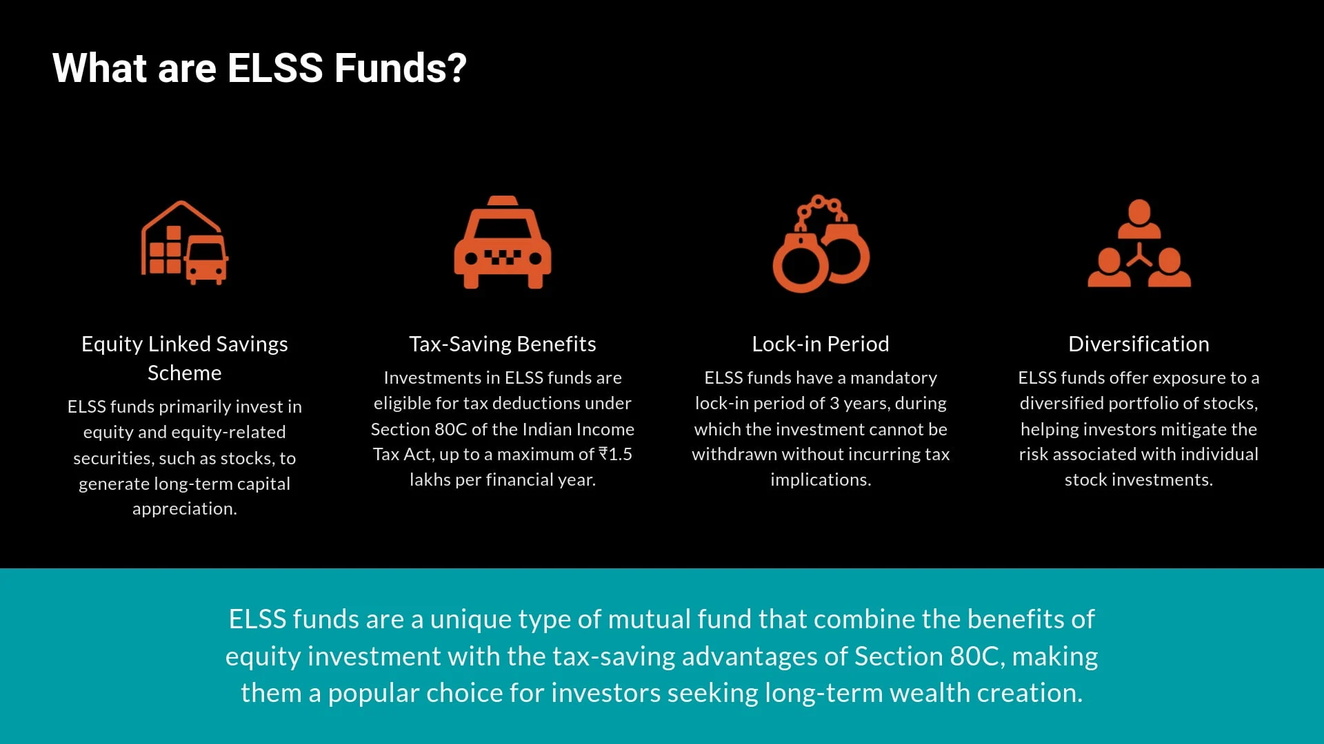 Best ELSS Mutual Funds To Invest In India 2025 What are ELSS Funds